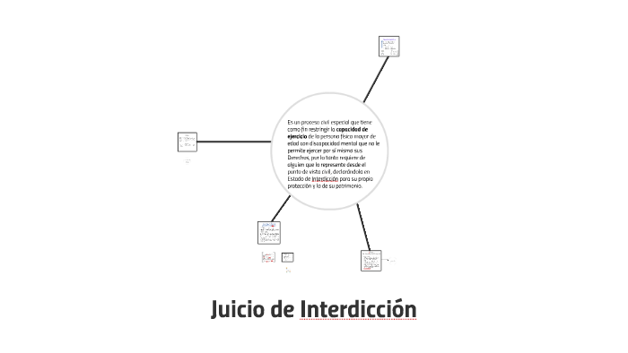 Juicio De Interdiccion En El Estado De Mexico prezi.com