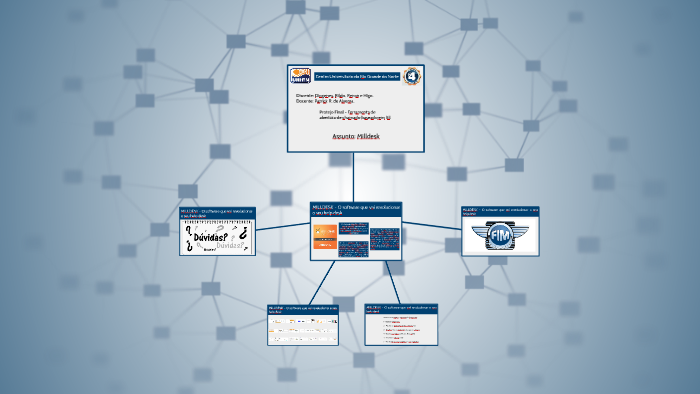 MILLDESK - O software que vai revolucionar o seu help desk by Diogenes ...