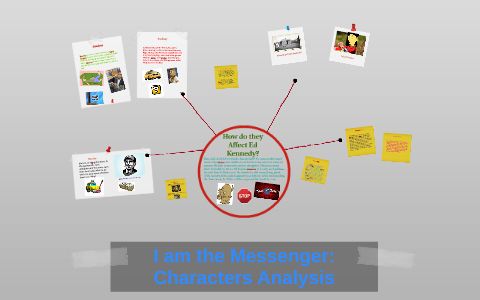 Character Analysis: I Am The Messenger