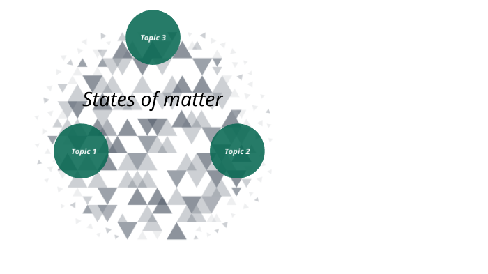 States of matter by landyn whitney on Prezi
