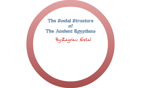 Social Studies-The Social Structure of The Ancient Egyptians. by ...