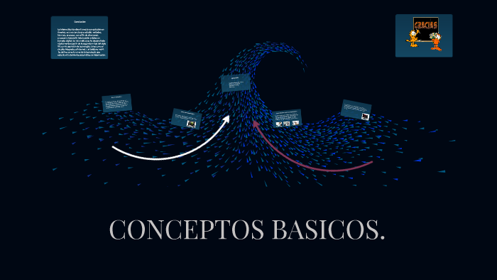 Conceptos Basicos by stephany andrea ortiz thierry on Prezi