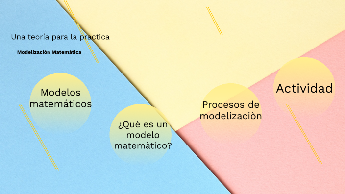 modelizacion matematica by Britos Britos on Prezi