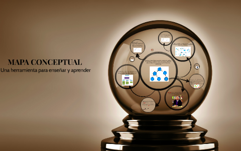 MAPA CONCEPTUAL UNA HERRAMIENTA PARA ENSEÑAR Y APRENDER. by on Prezi