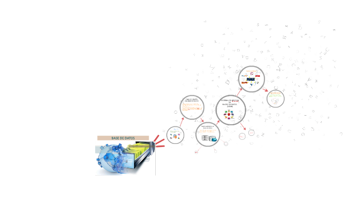 BASE DE DATOS by Martha Pira on Prezi