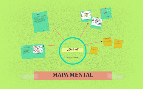 MAPA MENTAL by Jarency Rubio on Prezi