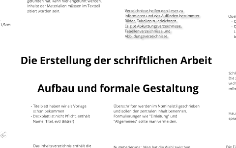 Die Erstellung Der Schriftlichen Arbeit - Aufbau Und Formale Gestaltung ...