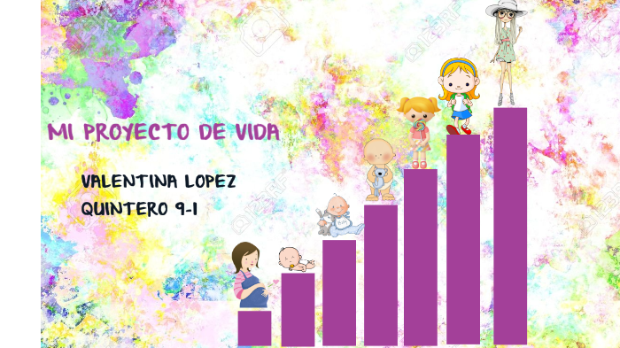 proyecto de vida by valentina lopez on Prezi