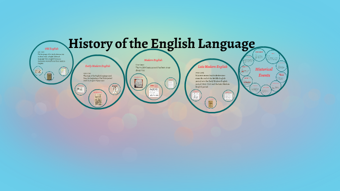 History of the English Language by Alyssa Savage on Prezi