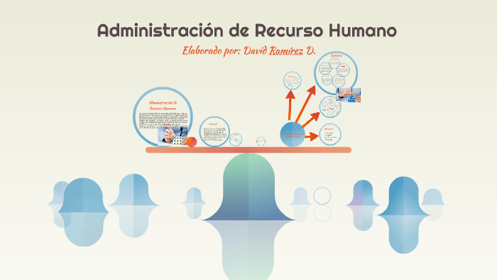 Administración de Recurso Humano by david ramirez