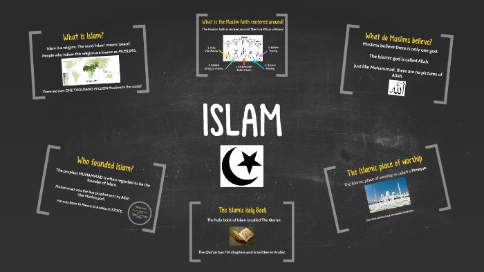 ISLAM by on Prezi