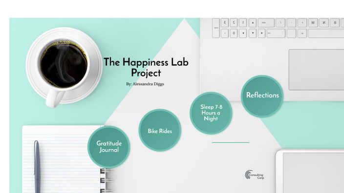 happiness project by Ally Diggs on Prezi