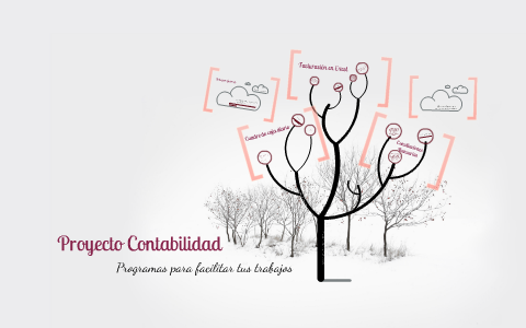 Proyecto Contabilidad. by Diana Laura Vizcaíno Martínez on Prezi