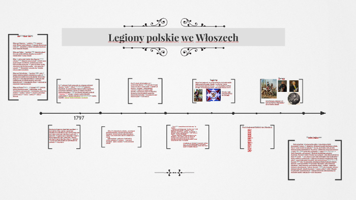 Legiony Polskie We Włoszech Notatka Legiony polskie we Włoszech by Beata Morzy on Prezi