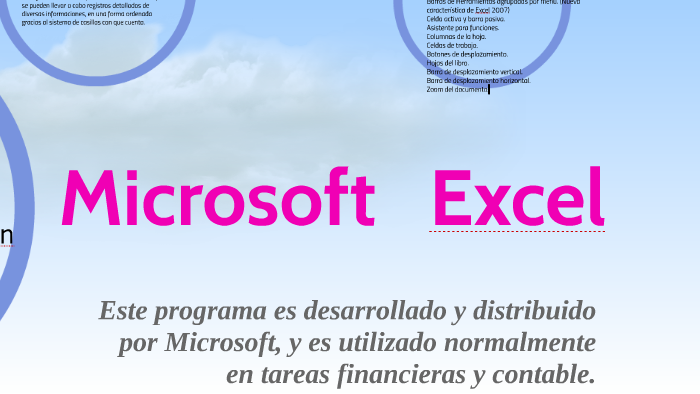 Microsoft Excel by sophia reyes on Prezi