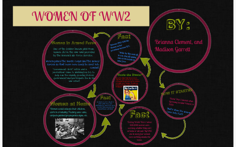 WOMEN OF WW2 by Brianna Clement on Prezi