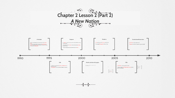 Chapter 2 Lesson 2 (Part 2) by on Prezi