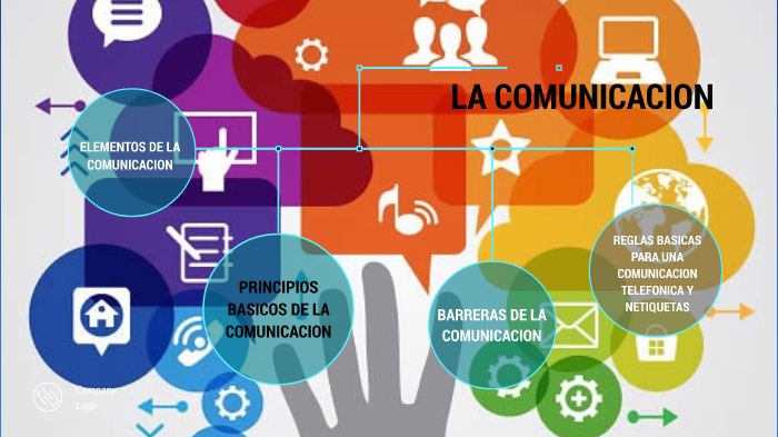 LA COMUNICACION by marcos mena ceme on Prezi