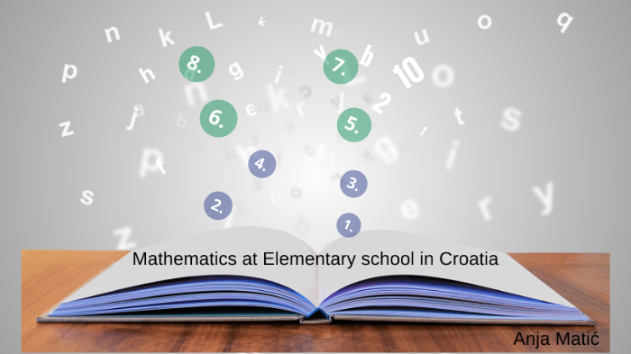 Math in elementary school in croatia by Anja Matić on Prezi