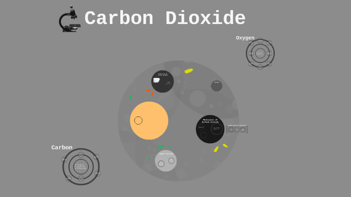 properties-of-carbon-dioxide-by-hannah-curry