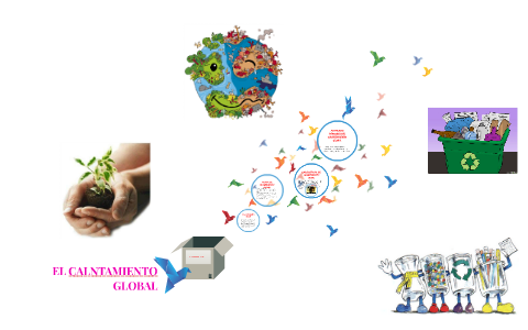 EL CALENTAMIENTO GLOBAL by Tatiz Sanchez on Prezi