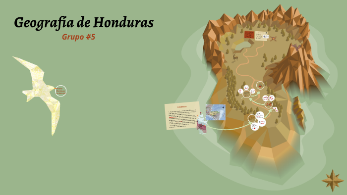 Geografia De Honduras By Jirmarhia Lopez On Prezi 3787