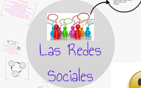 Las Redes Sociales by Laura Pater on Prezi