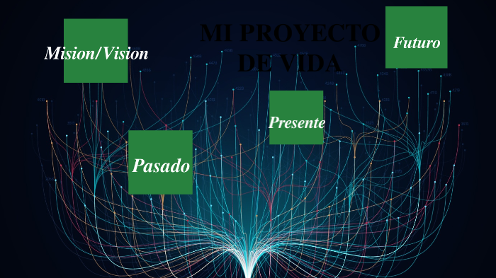 Mi proyecto de vida by francisco javier alviso salas on Prezi