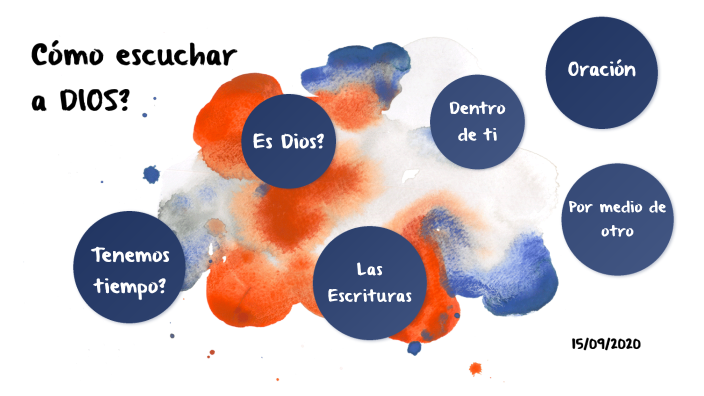 Dios me habla. Aprende a escuchar su voz by Alejandra Meneses on Prezi