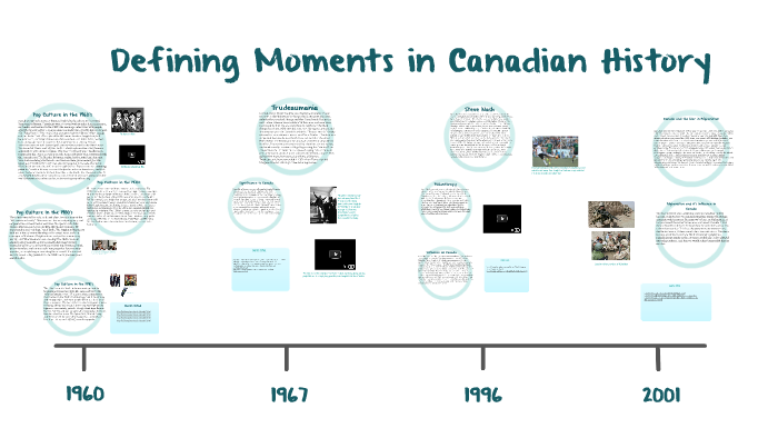 defining-moments-in-canadian-history-by-emma-evenden