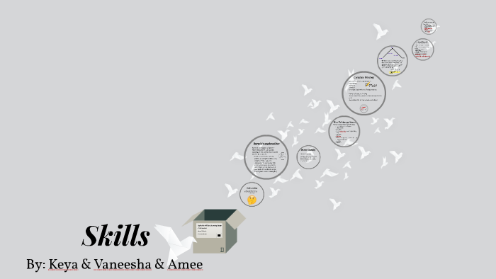 Skills Presentation by Keya Joshi on Prezi