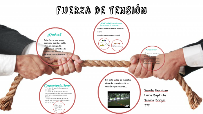 FUERZA DE TENSIÓN by Yanina Borges on Prezi