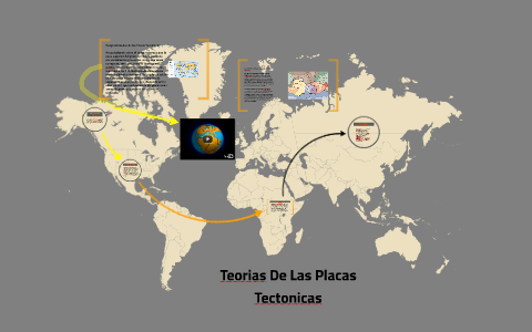 Teorias De Las Placas Tectonicas by on Prezi