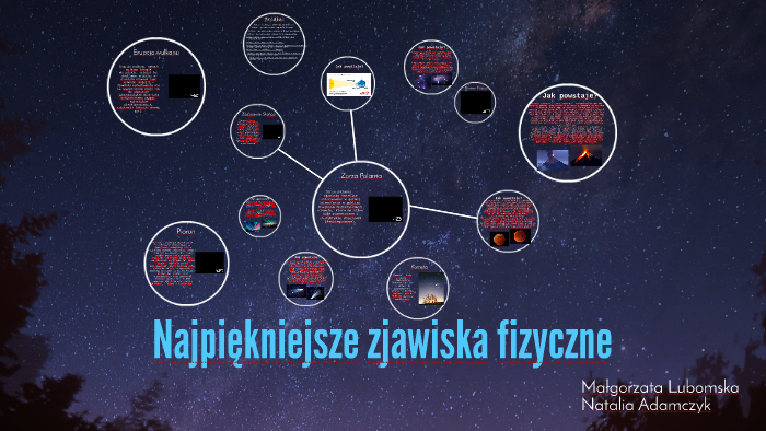 Najpiękniejsze zjawiska fizyczne by Małgorzata Lubomska on Prezi