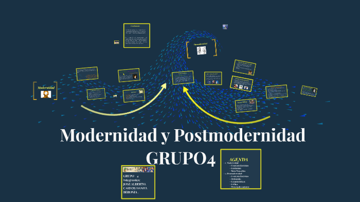 Modernidad Y Posmodernidad By Jose Alberto Baez Florentino On Prezi