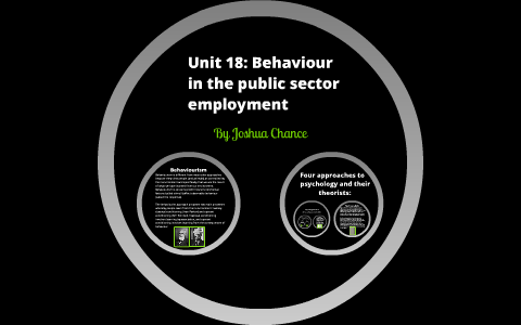 Psychology courses image