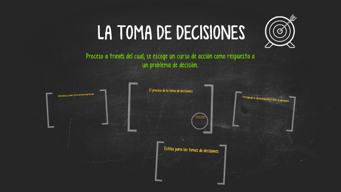LA TOMA DE DECISIONES by Mia Loira on Prezi