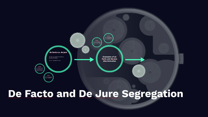 de-facto-vs-de-jure-by-mady-defranco-on-prezi