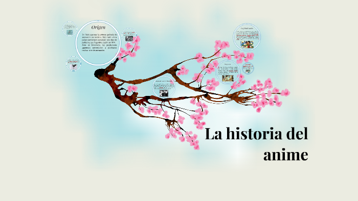 La historia del anime by Jordi Vidal Garrido on Prezi