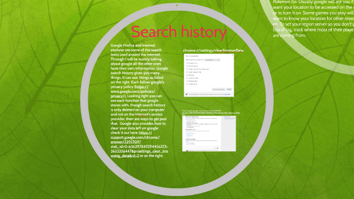 Digital Footprint by ASCS Technology on Prezi