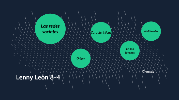 Las Redes Sociales by Lenny Leon Garzon on Prezi
