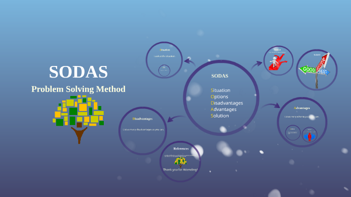 SODAS Problem Solving Method by Krystina Ford on Prezi
