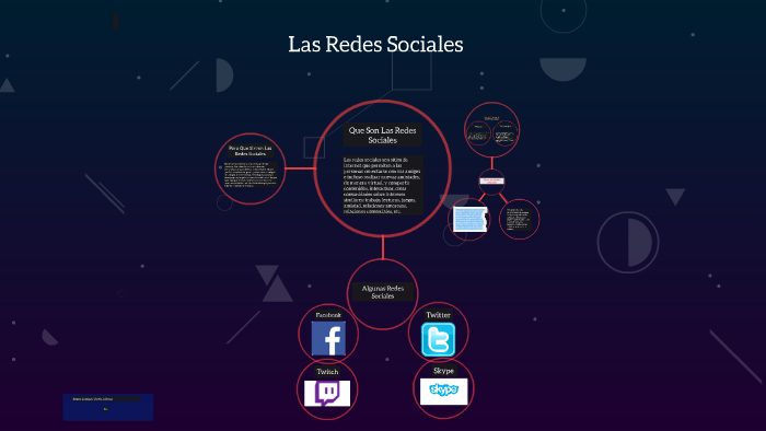 Las Redes Sociales by Jimmy Santiago on Prezi