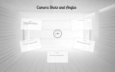 Camera Shots and Angles by Ameer Ali on Prezi