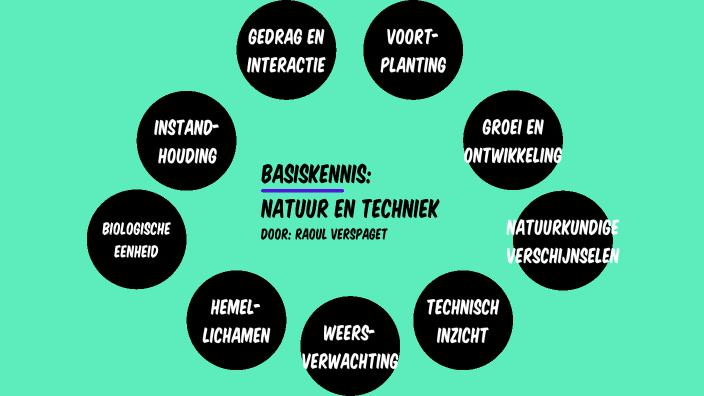 Basiskennis natuur en techniek by Raoul Verspaget on Prezi
