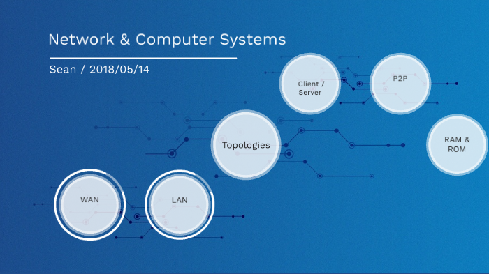 Network & Computer Systems by Sean Creighan on Prezi