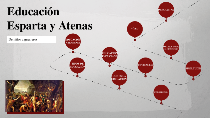 Trabajo historia educación esparta y atenas by Olga Pg on Prezi