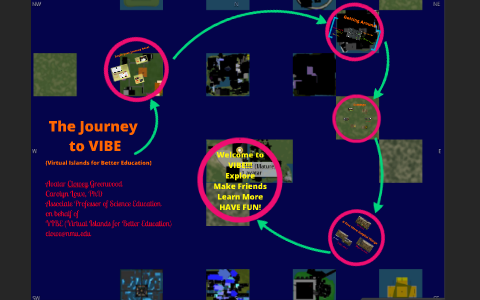 Journey to VIBE Using Firestorm Viewer for OpenSim Grids by Carolyn ...