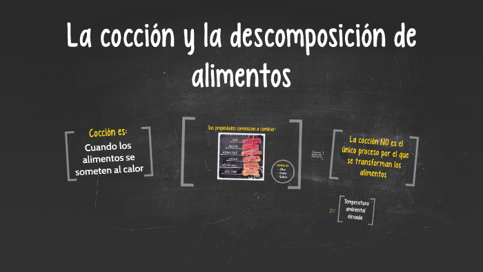 La cocción y la descomposición de alimentos by Andrea Martínez on Prezi