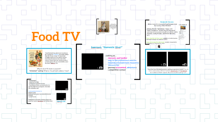 Spring 2020 Food TV by Krystal Cleary on Prezi